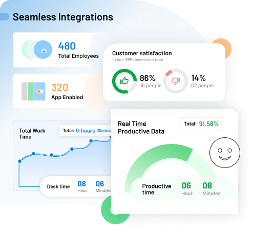 Seamless Integrations for Smooth Operations