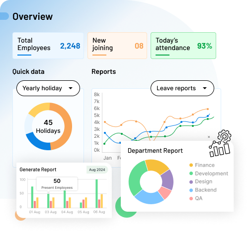 Data That Drives Decisions