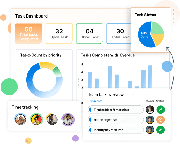 HR  Analytics