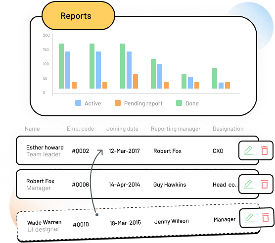  Customizable and highly configurable payroll software 