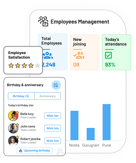  Qandle: Get a clear glimpse of your HR management at a click 