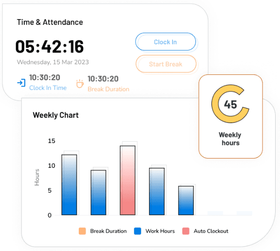 Time tracking