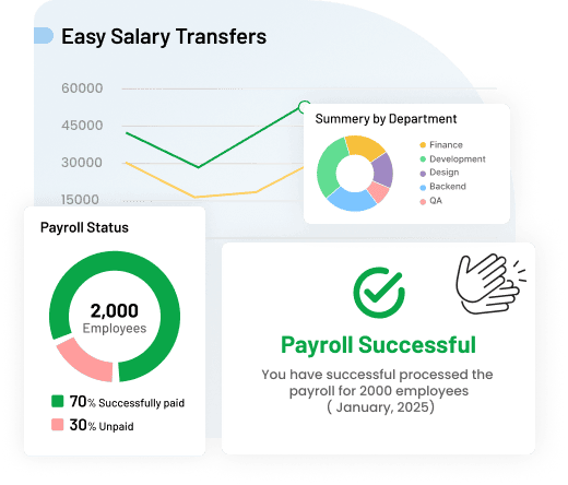 Smooth Salary Transfers Every Time